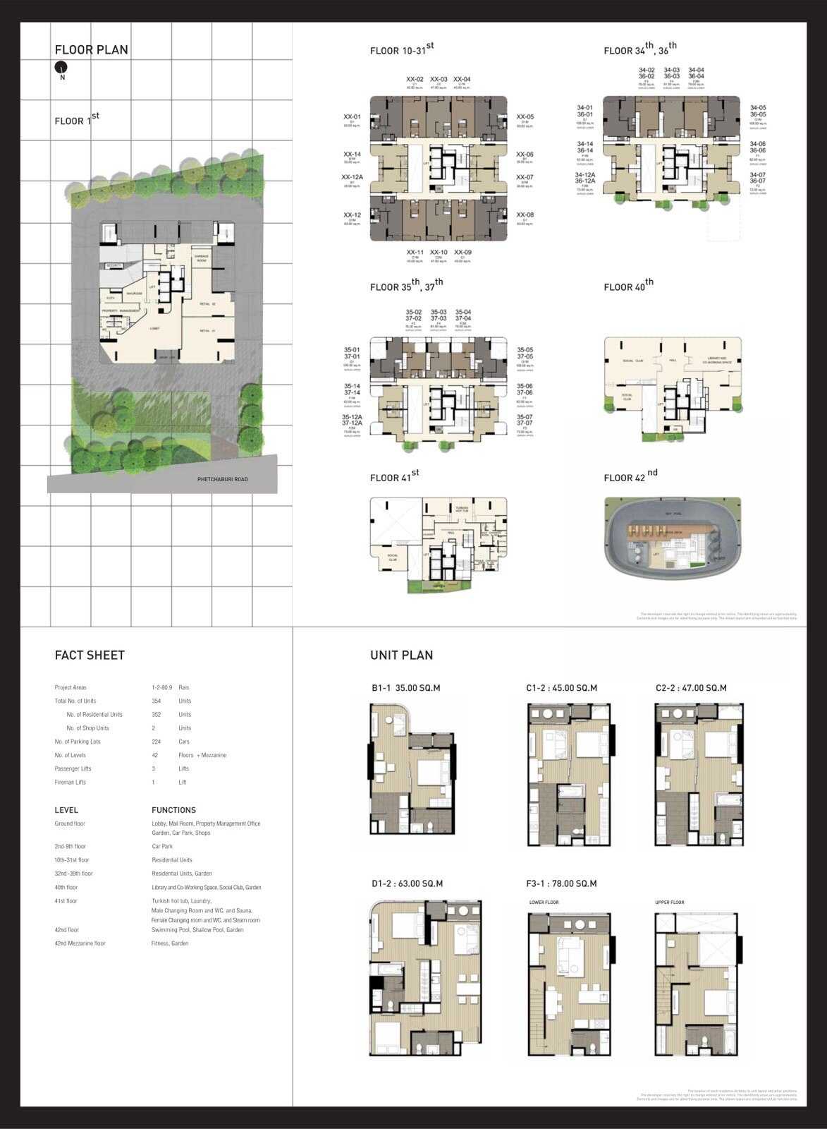 The Park Chidlom Century 21