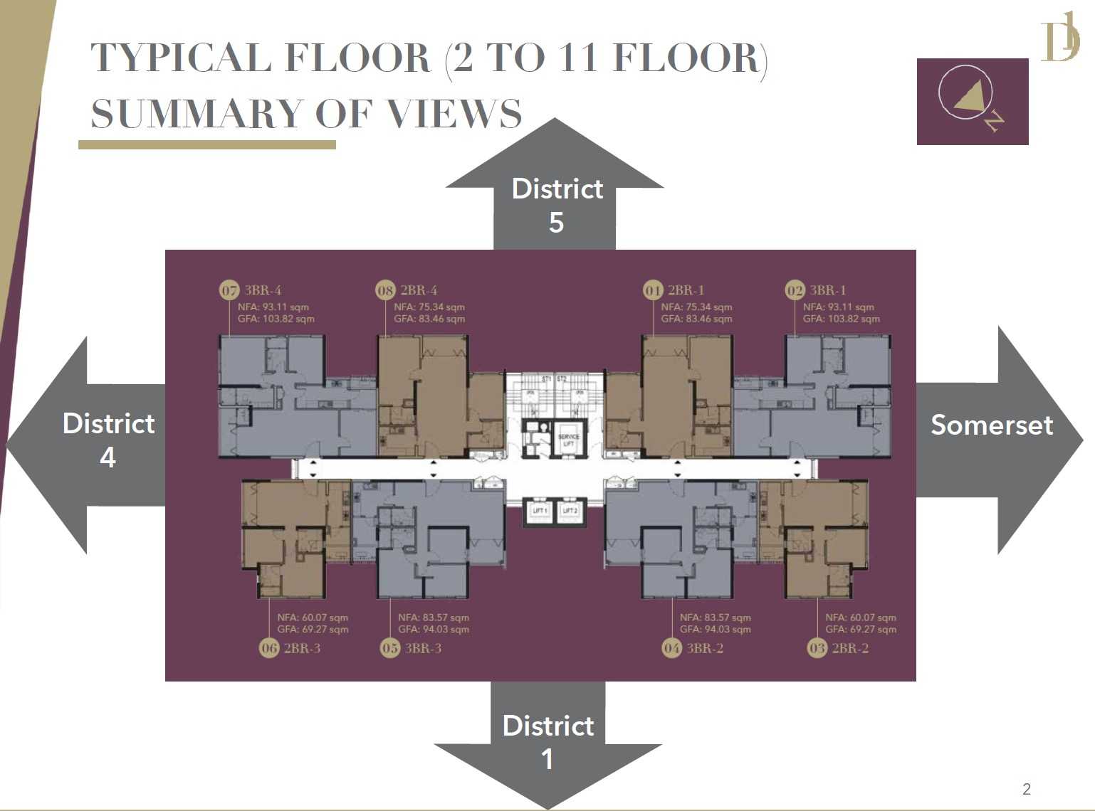 D1MENSION-CapitaLand-View