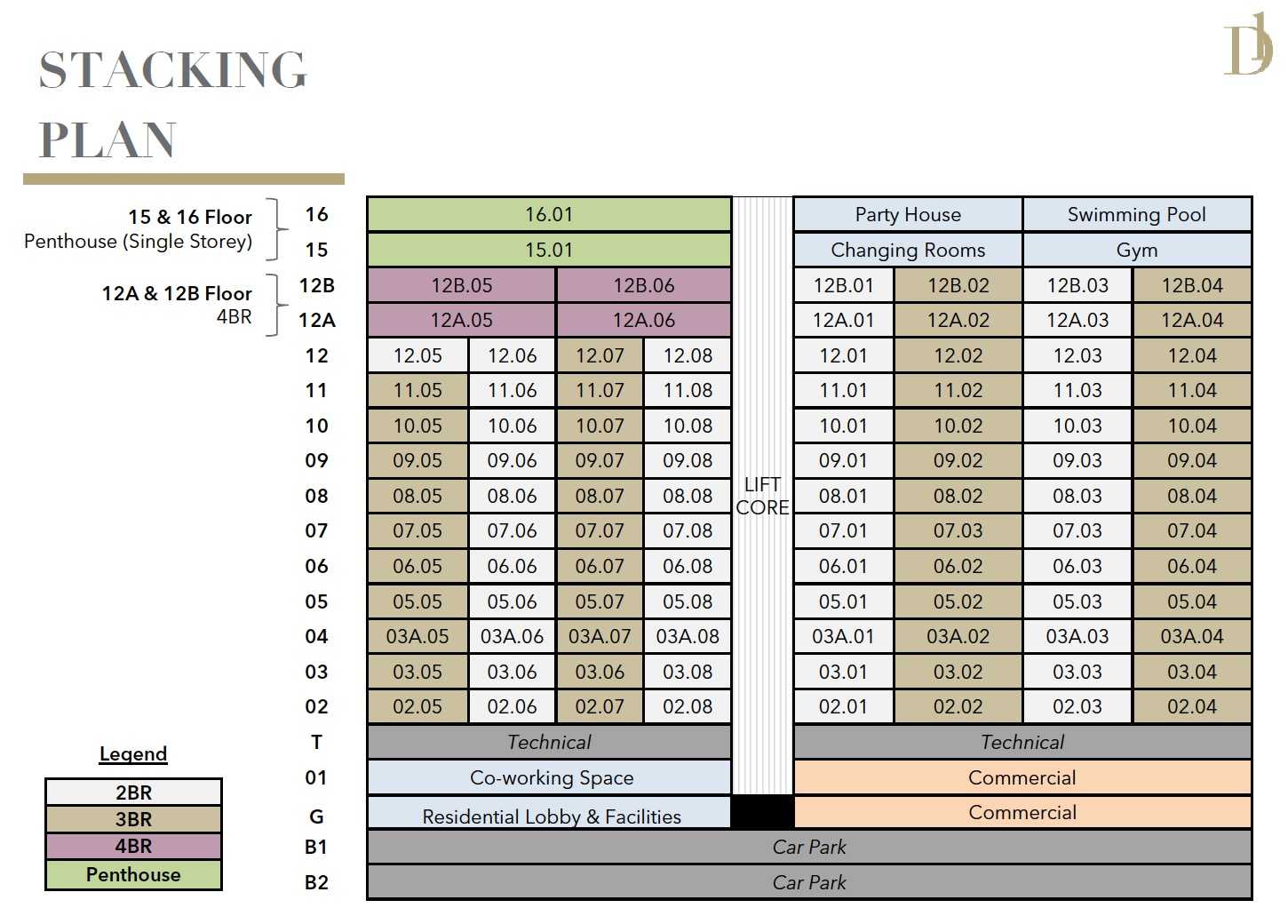 D1mension-UnitPlan-Stacking-Plan