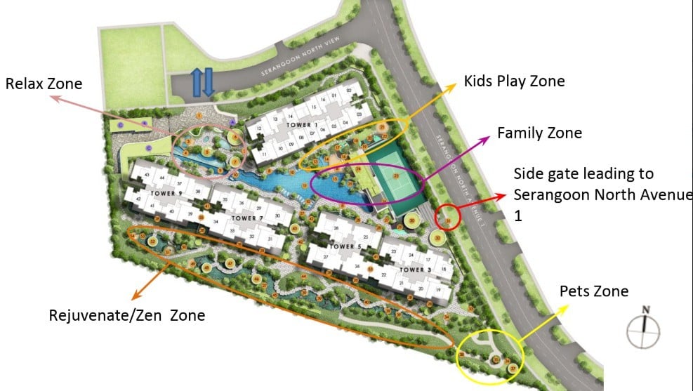 Serangoon The Garden Residences - Site Plan