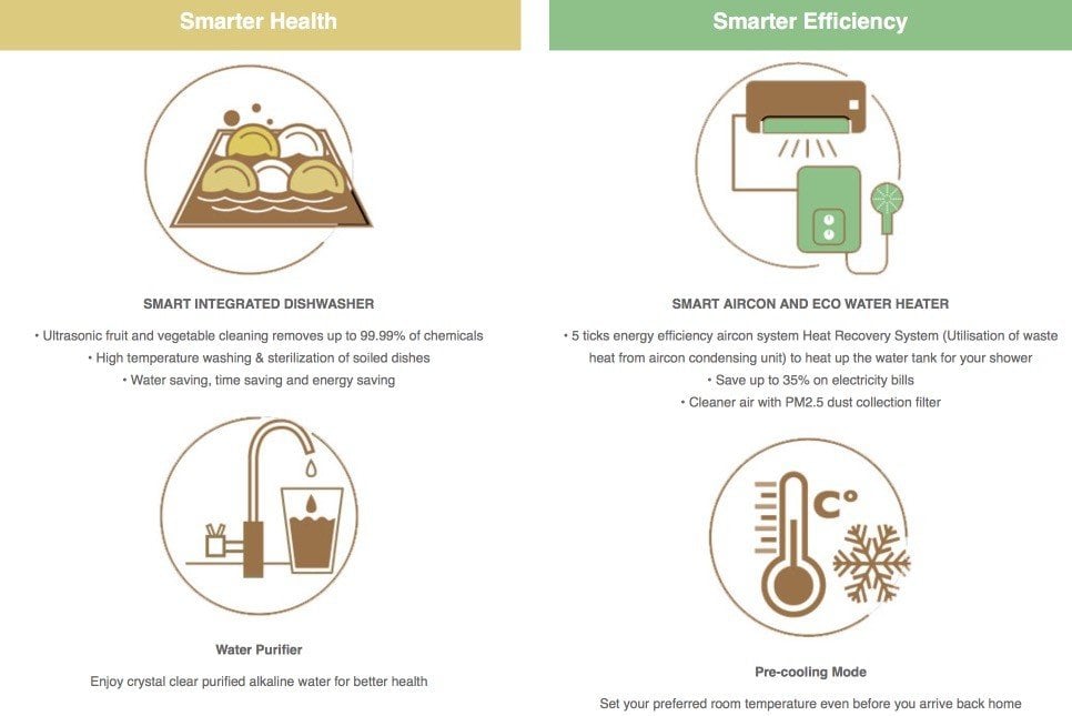 jadescape-smart health & Efficiency - main