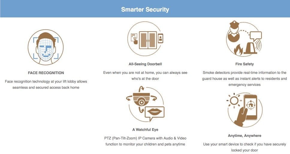 jadescape-smart security main