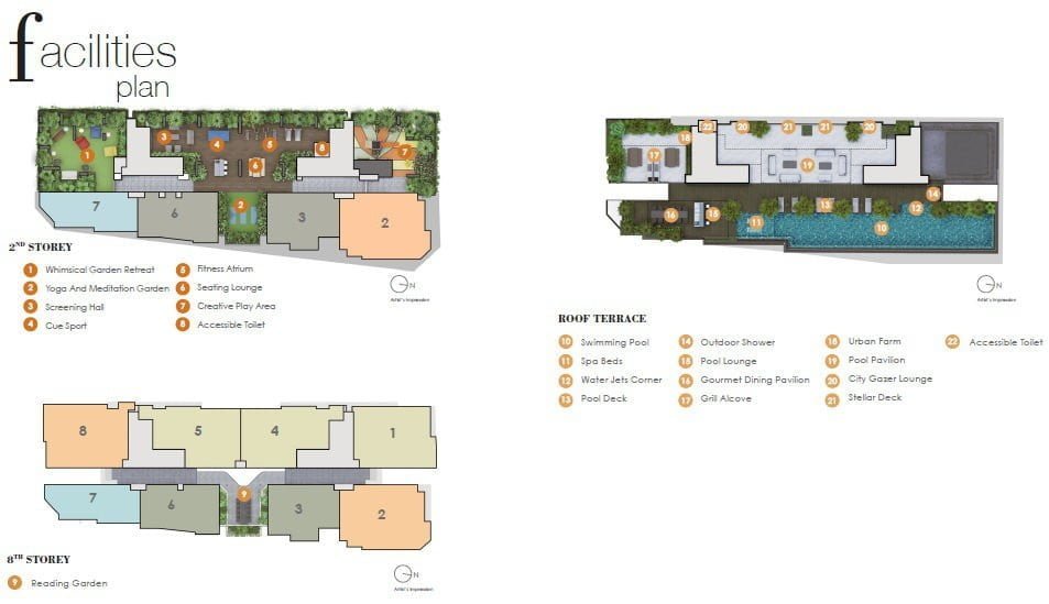 Arena Residences Guillemard - Facilities Plan