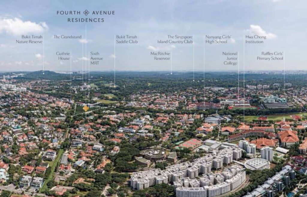 Fourth Avenue-fourth-avenue-residences-site-aerial