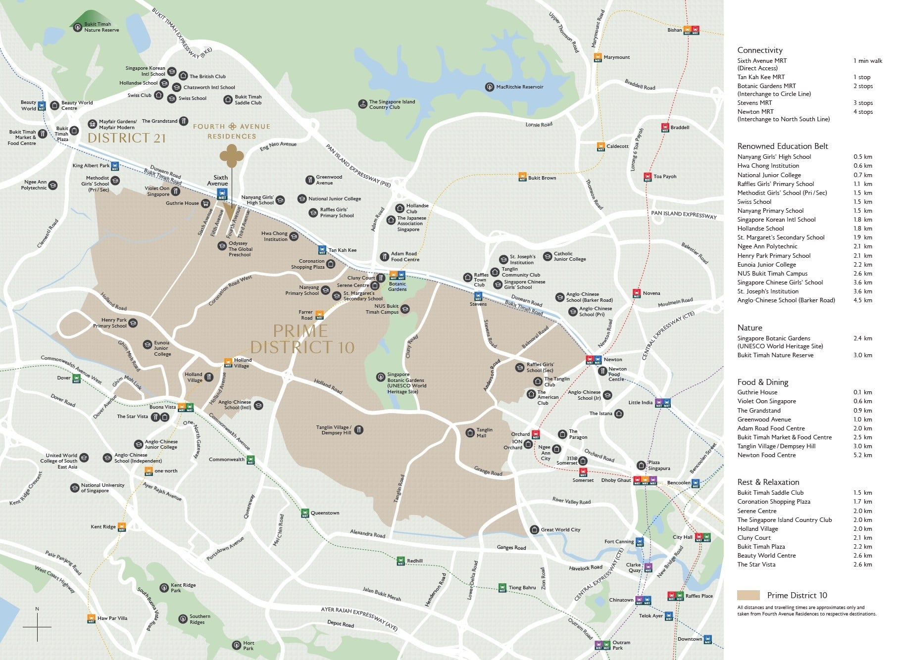 fourth-avenue-residences-location-map