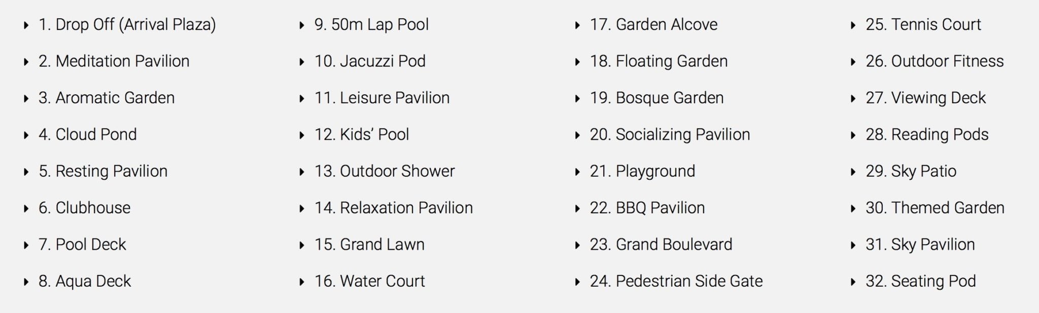 fourth-avenue-sitemap-facilities-indicator