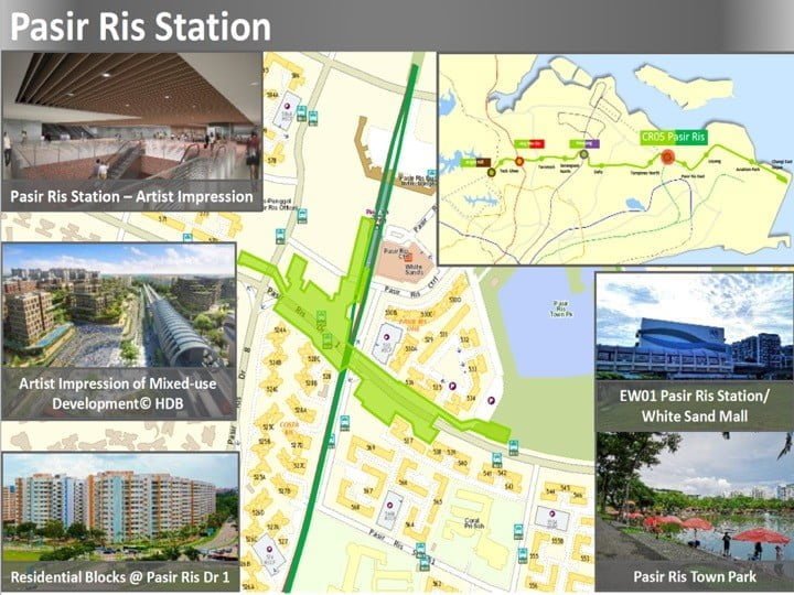 Condo Nearby Cross Island Line CRL Pasir Ris Station