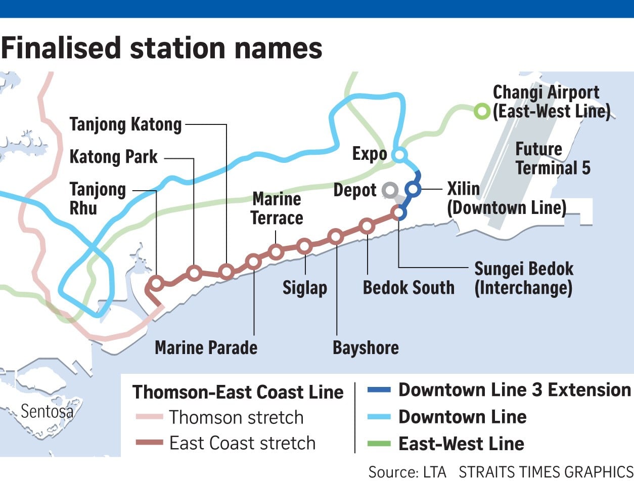 Thomson-East-Coast-Line-station-names-ST-photo-1S8900