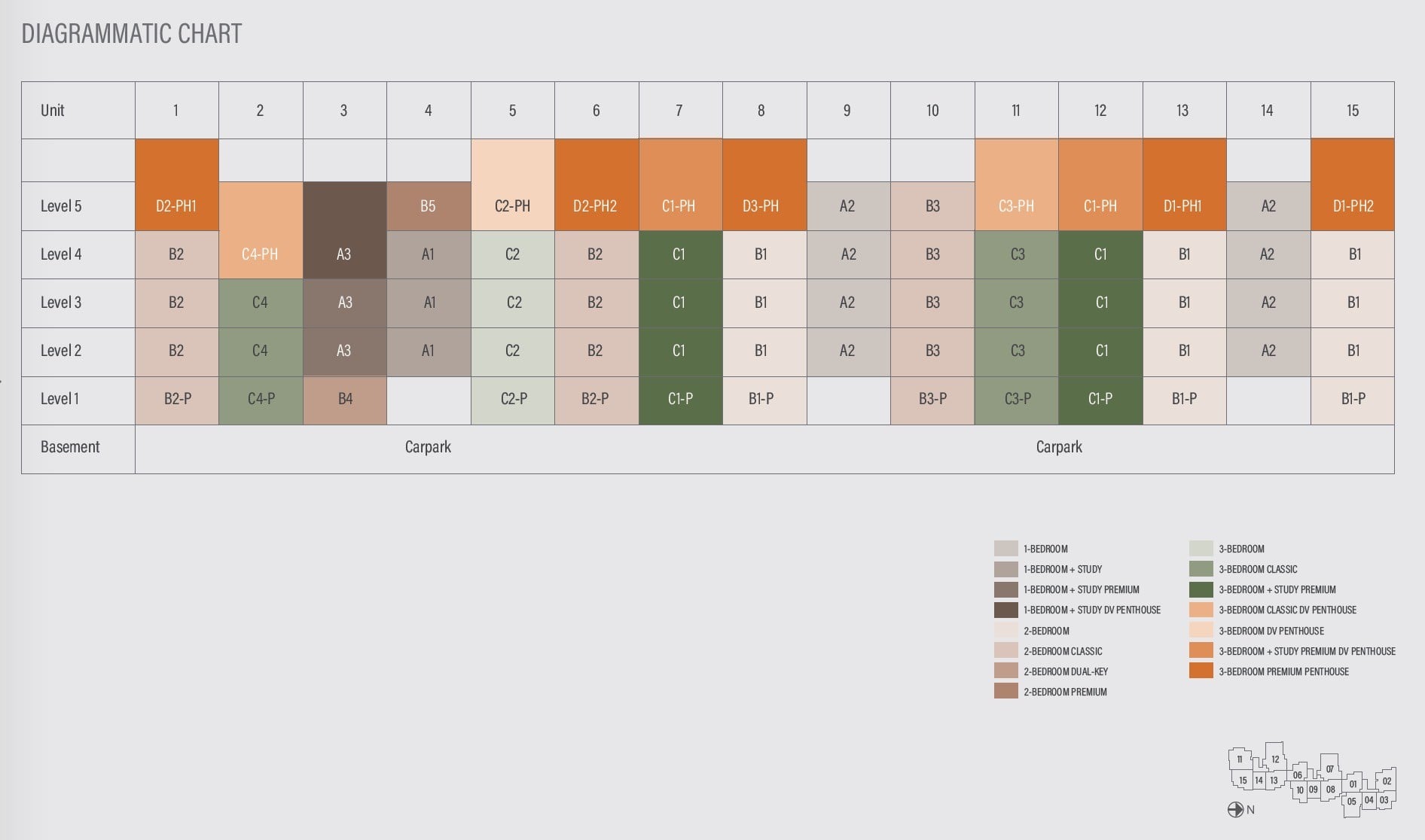 35-Gilstead Diagramtic Chart