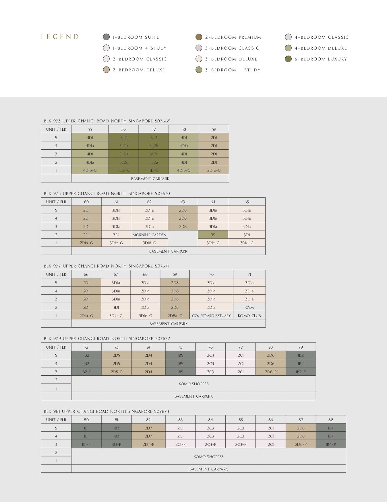 parc-komo-unit-distribution-2