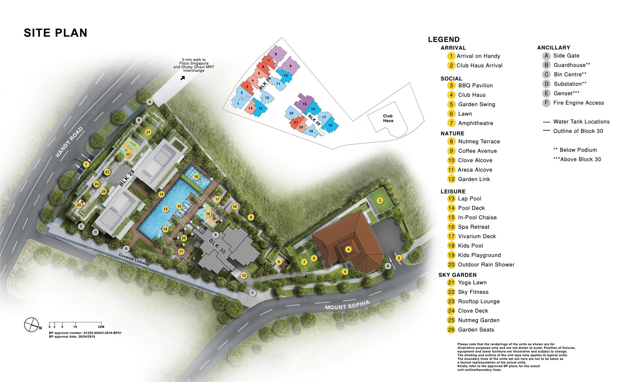 Haus-Site-Plan