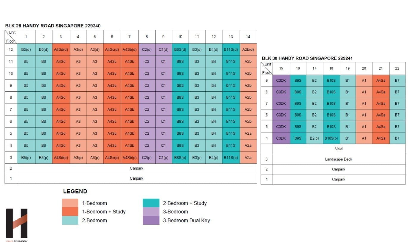 Haus_on-Handy-Schematic-Diagram