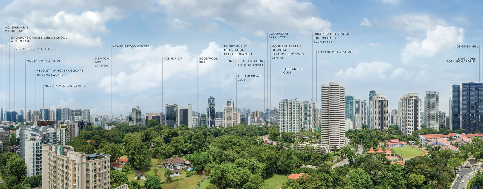 the-hyde-balmoral-location-aerial