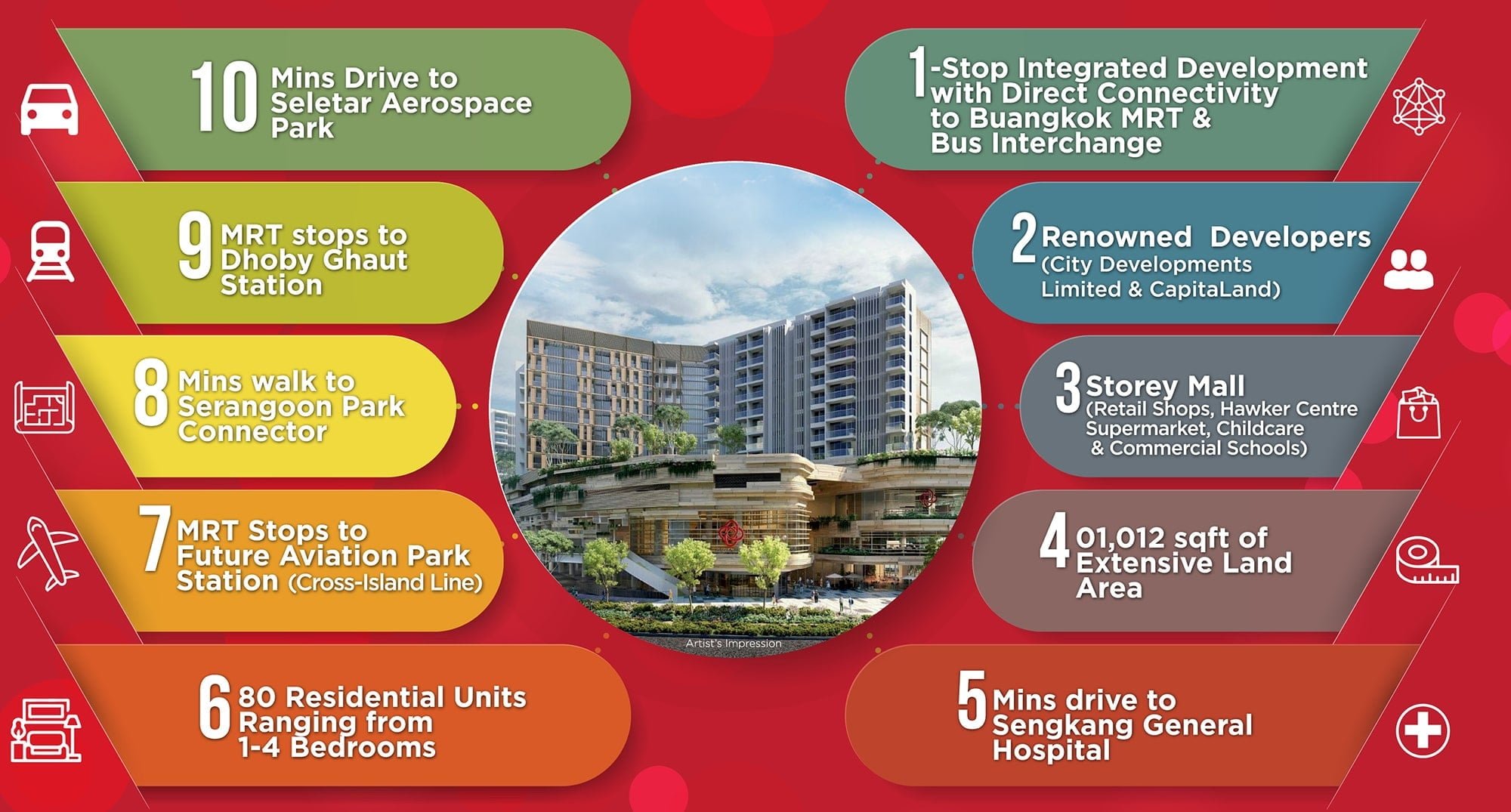 sengkang-grand-residences-unique-selling