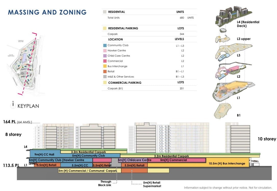 sengkang-grand-site-plan-vertical