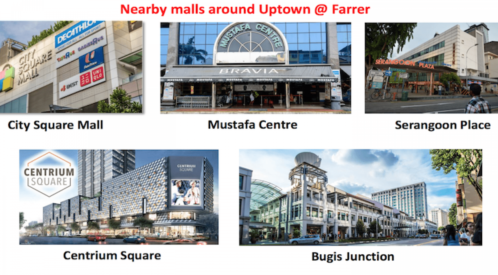 Nearby Uptown Farrer- shopping mall