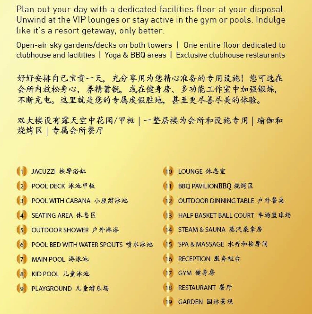 Royal Platinum Site Plan Indicator