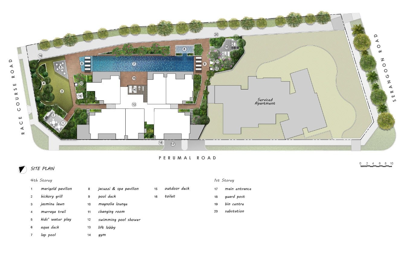 Uptown Farrer - Site Plan