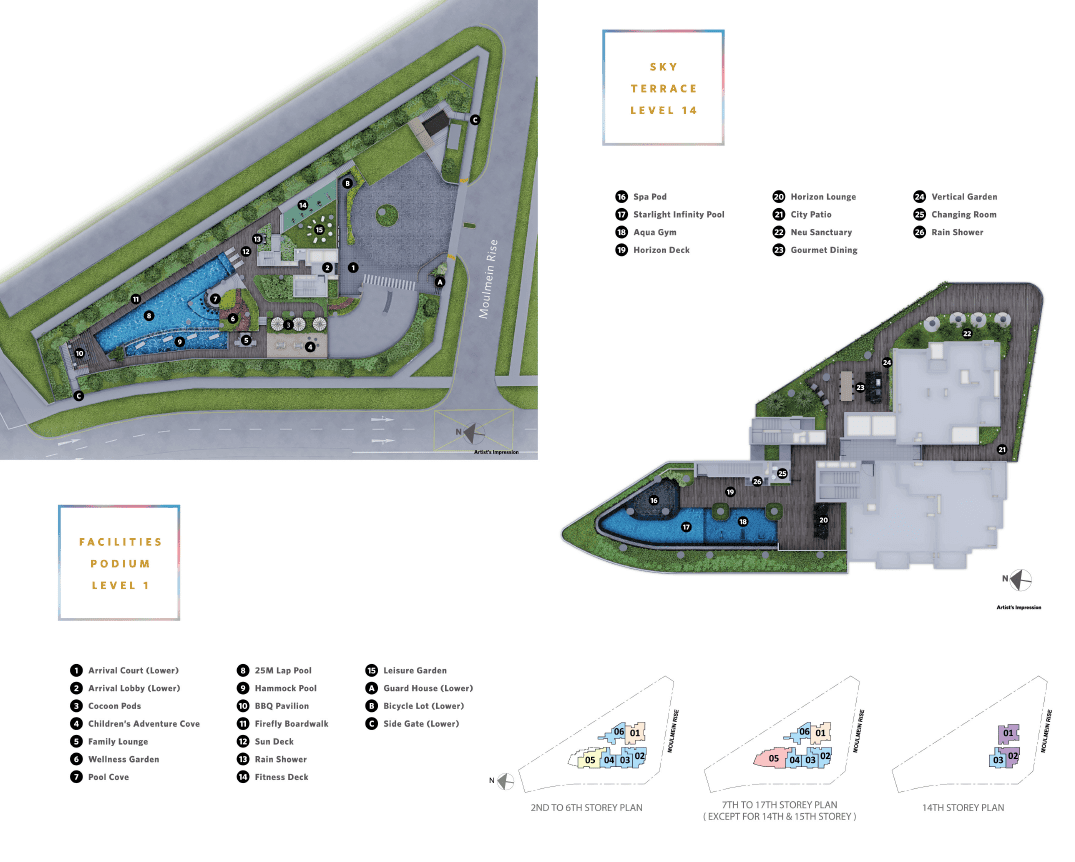 Neu Novena Site Plan