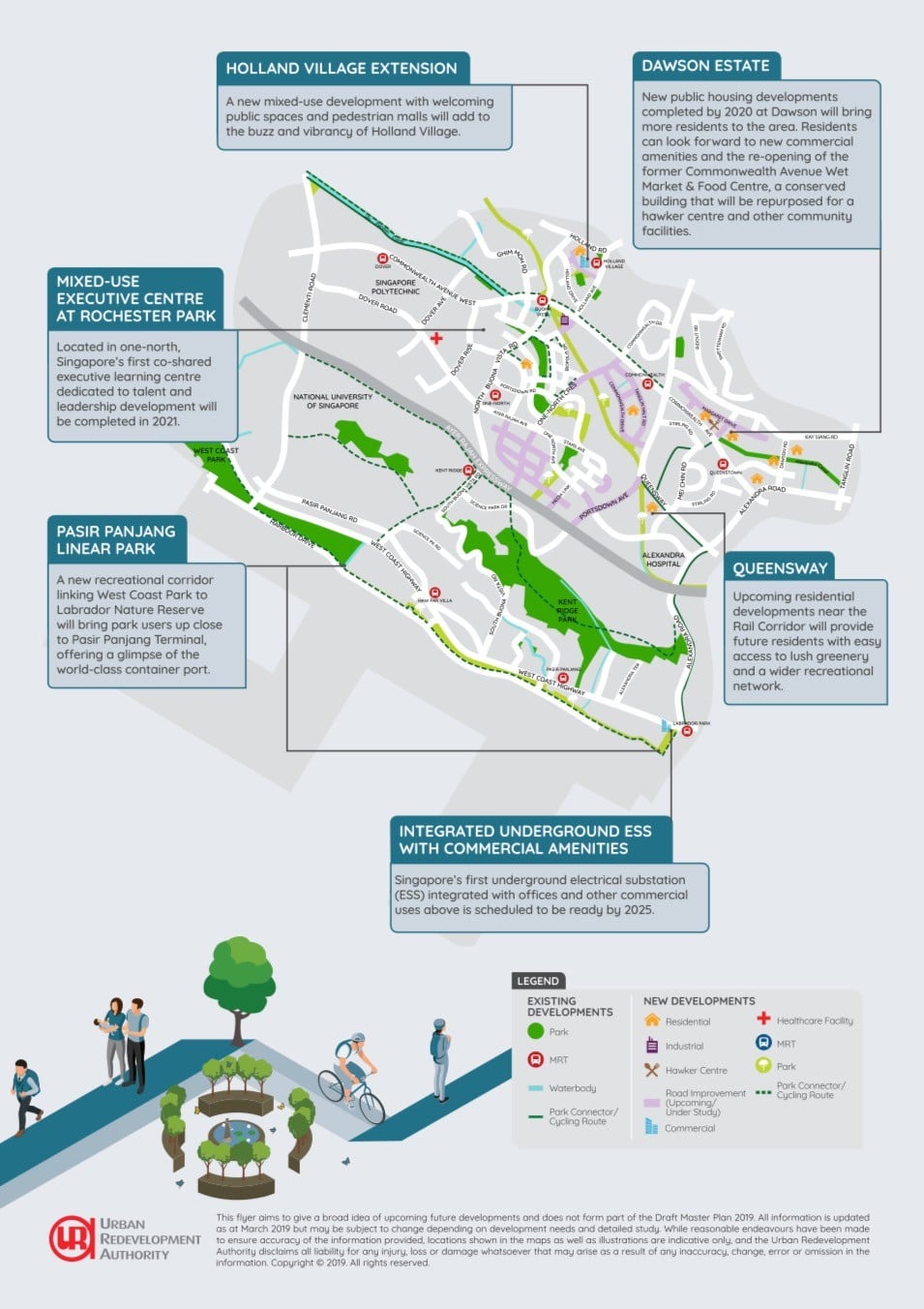 masterplan - leedon green