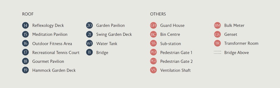 royal-green-siteplan-facilities-list2