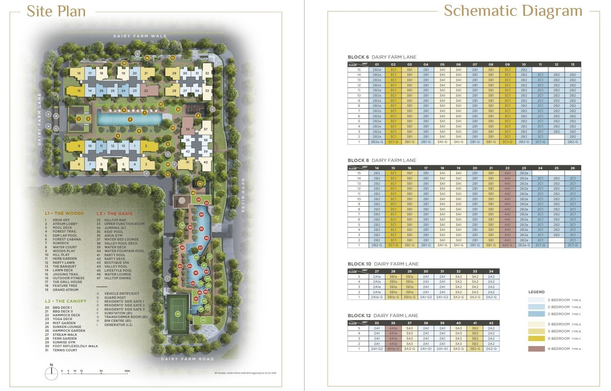 Dairy-Farm-Residences-Site Plan & DC