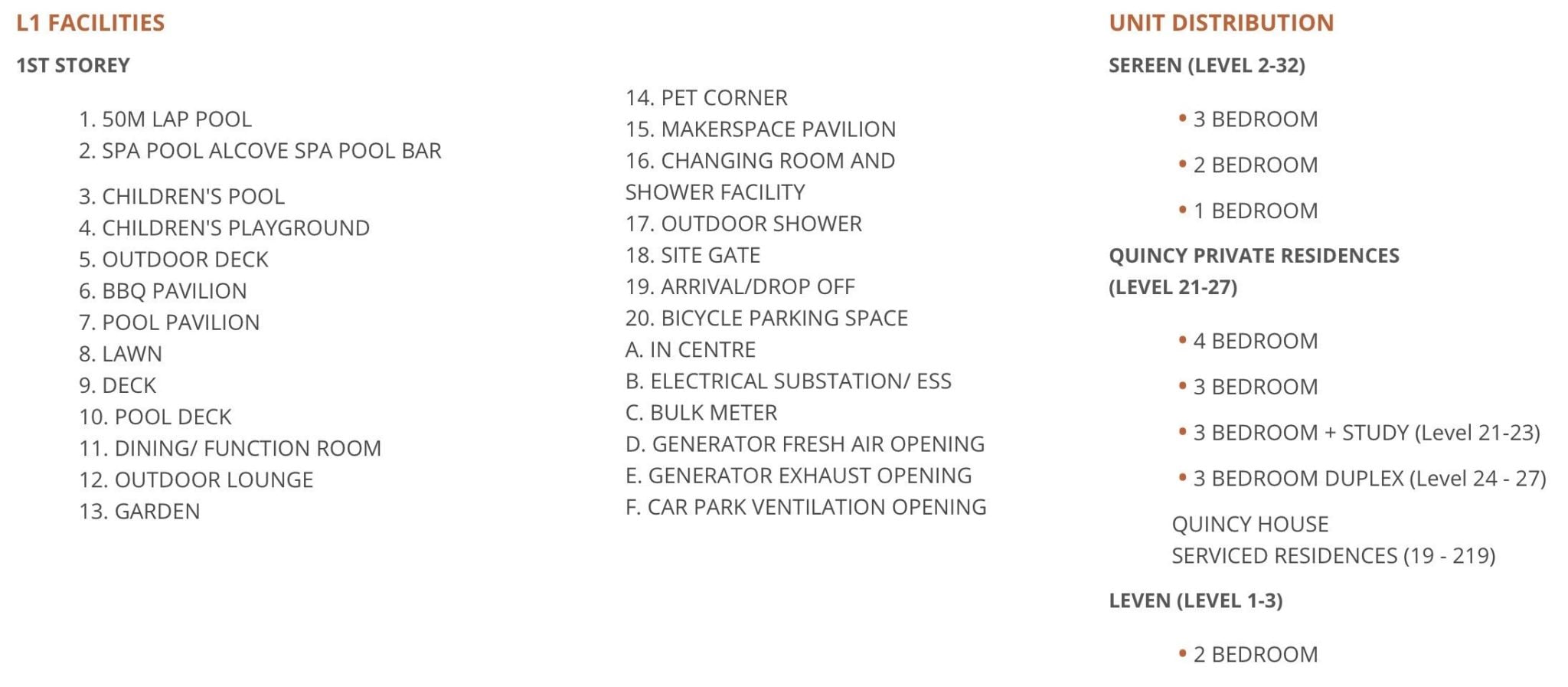 One Holland Village - Site Plan Facilities