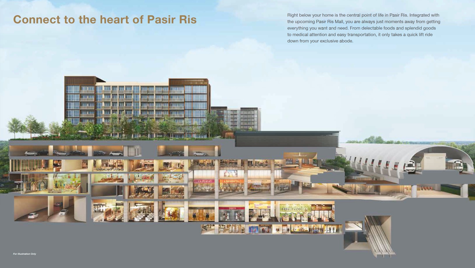 Pasir Ris 8-mall sectional view