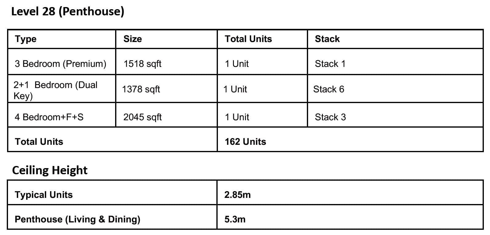 Verticus-Units Mixes- 2