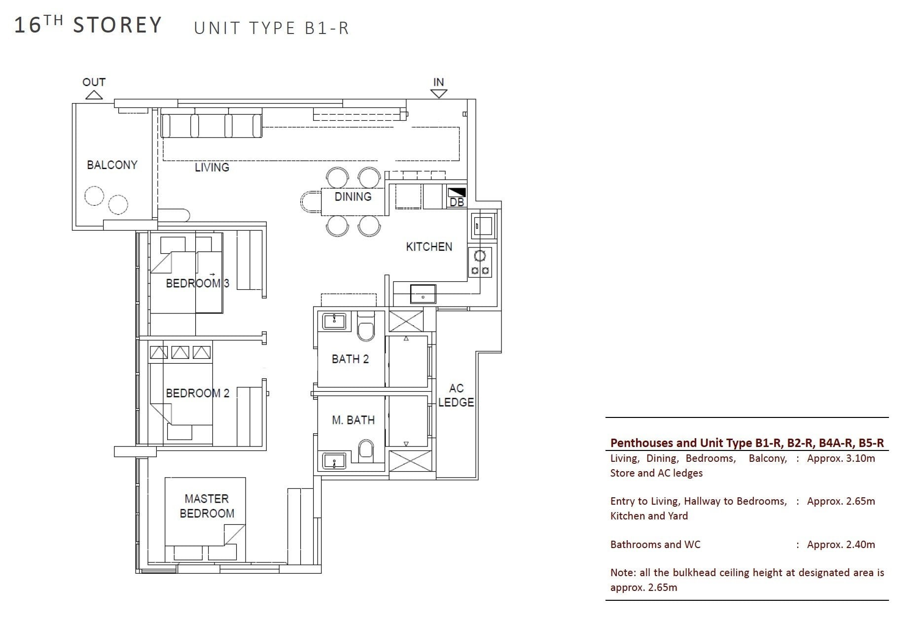 ola-ec-showroom type 2