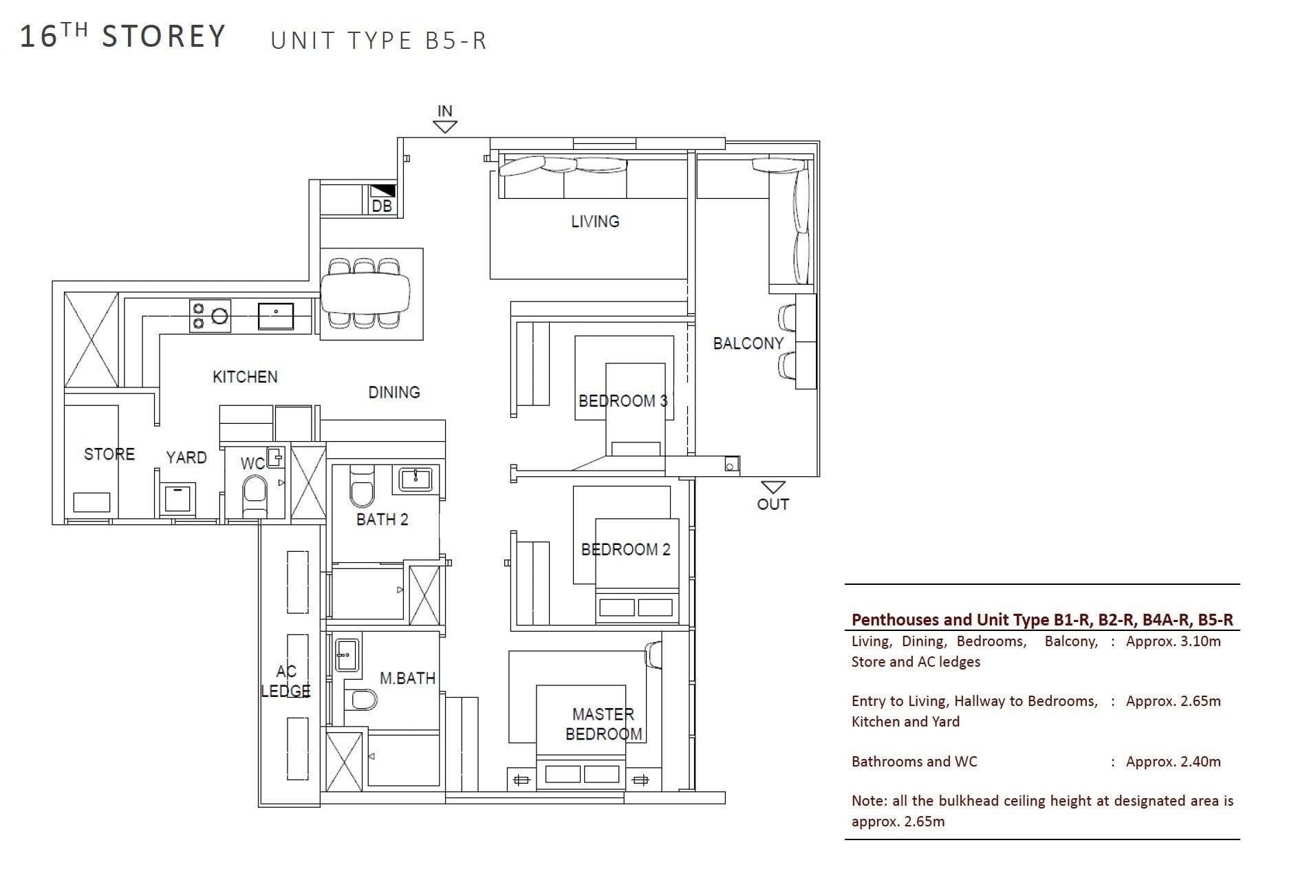 ola-ec-showroom type 3