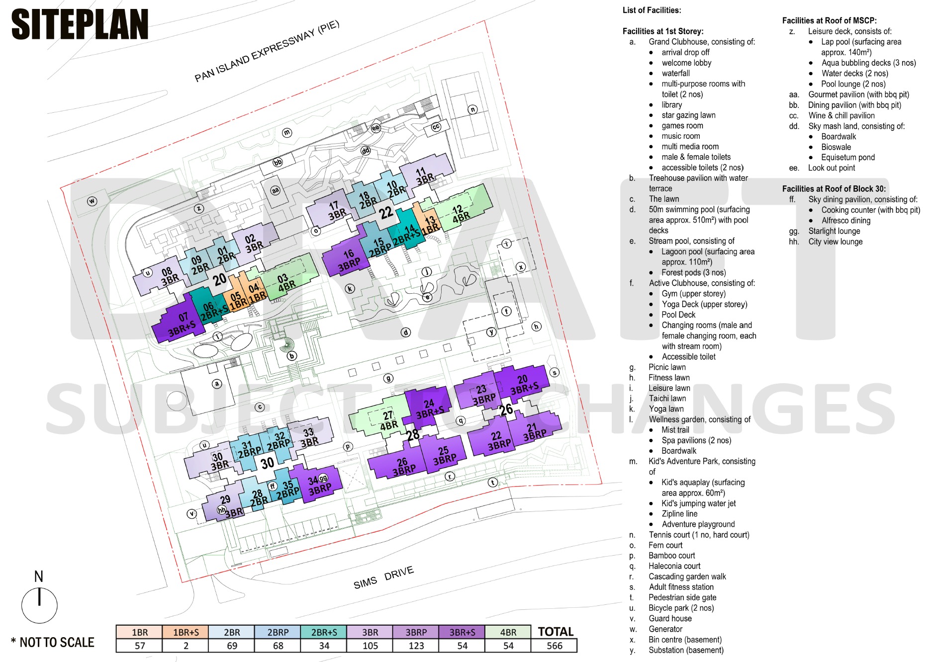 penrose-sims-condo-site plan