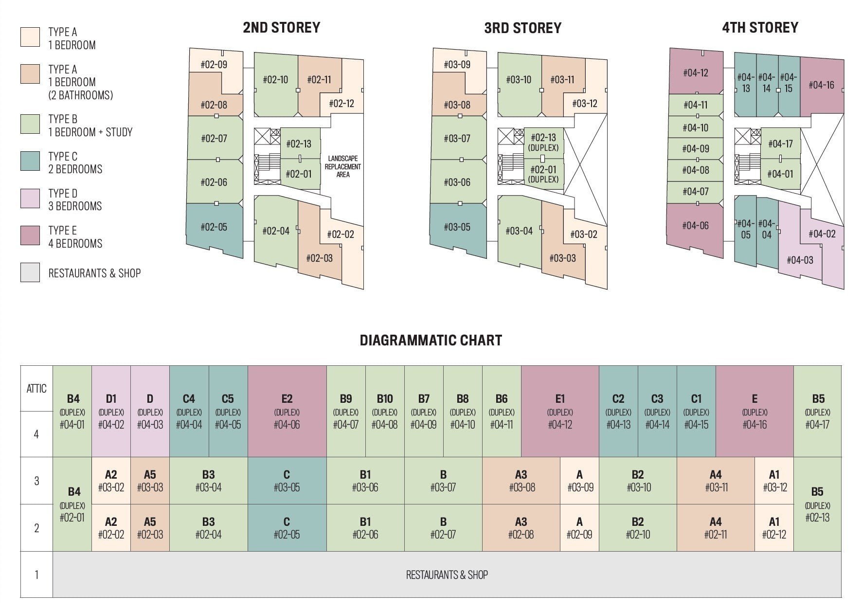 77 east coast site plan