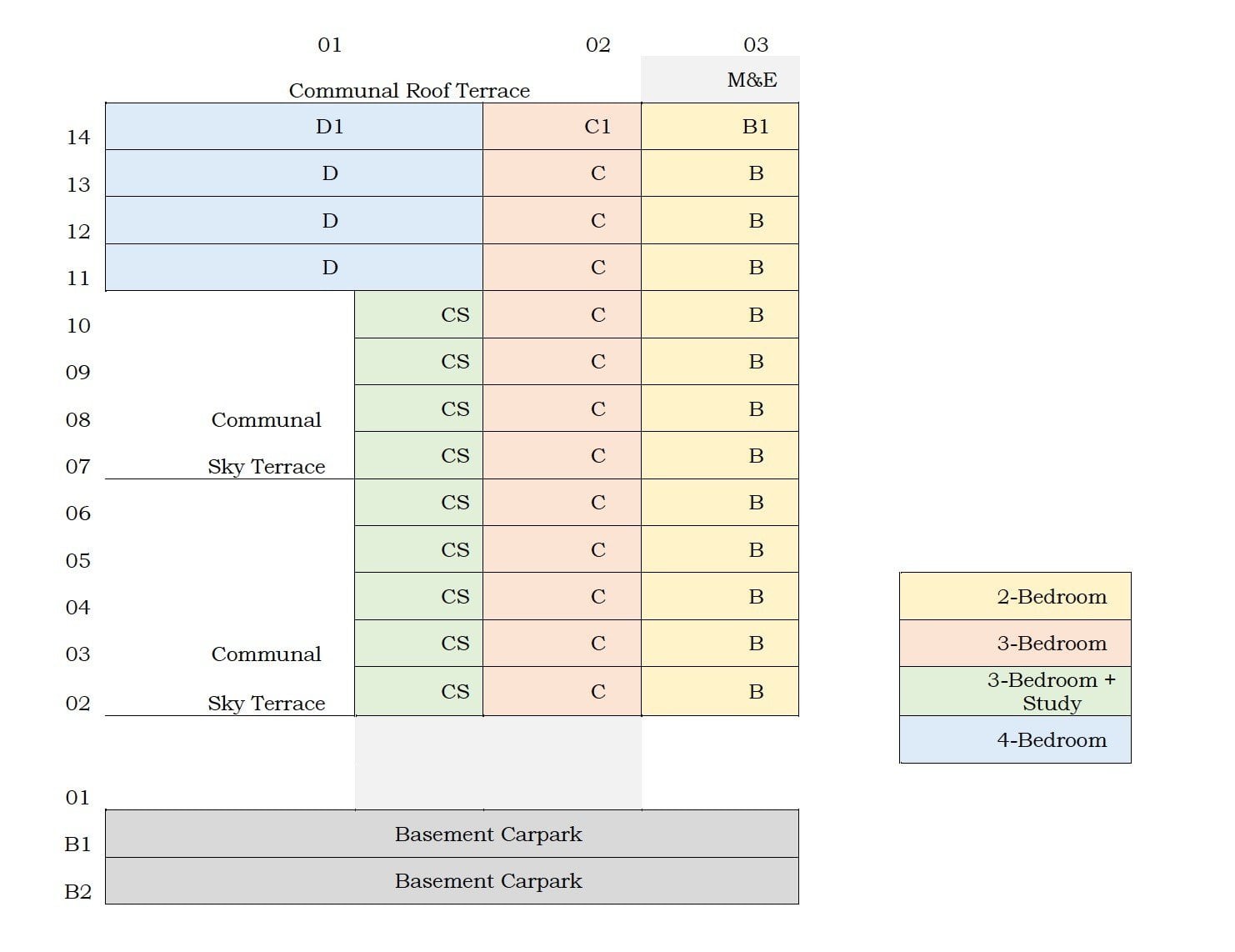 Cairnhill-16-Orchard Diagrammatic Chart