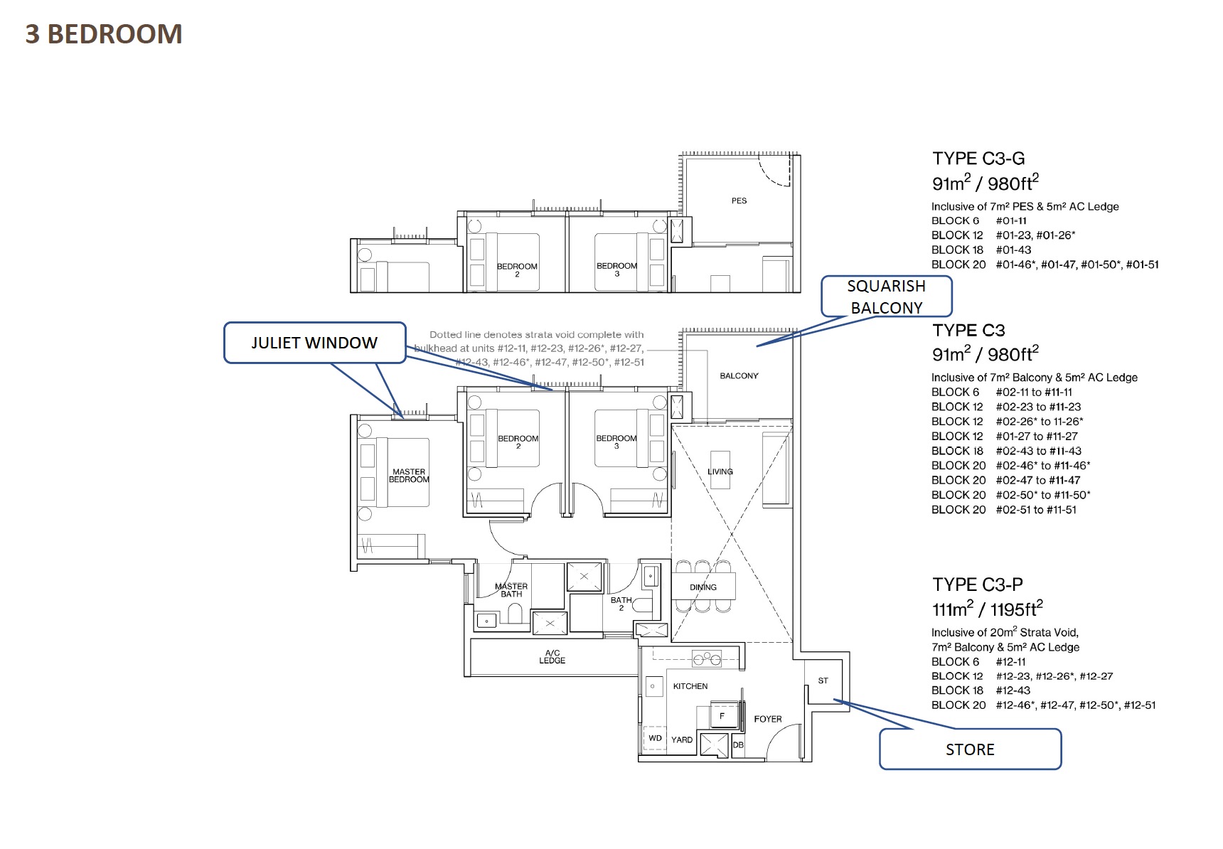 Ki-Residences-floor plan 3BR-3