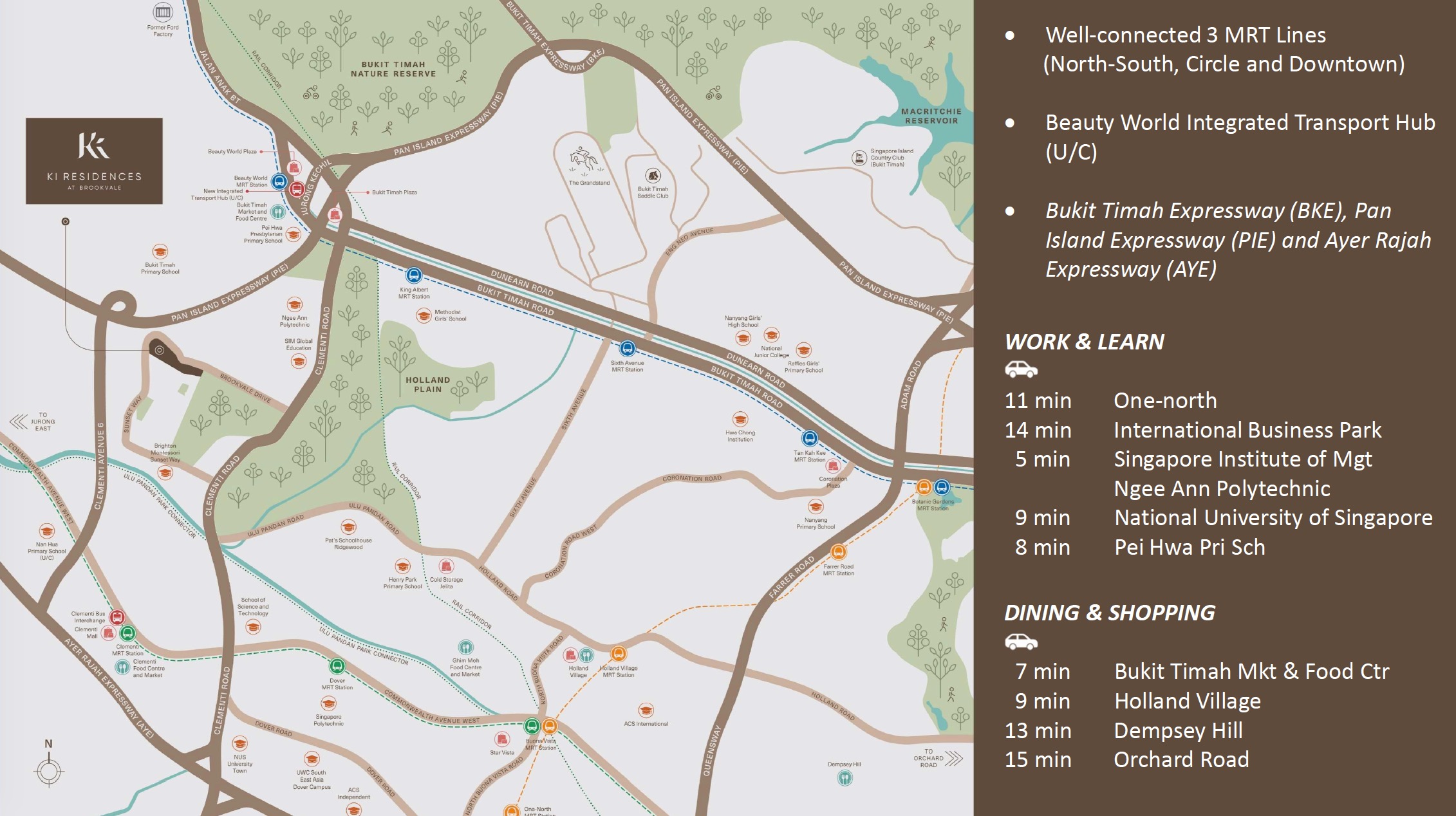 Ki-Residences-location map