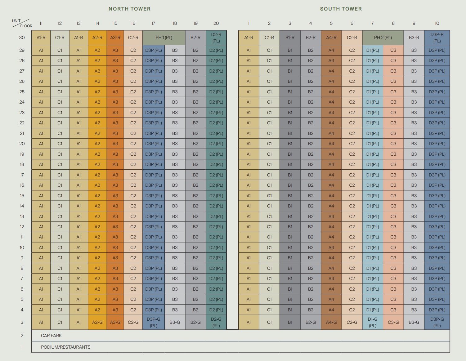 midtown-modern-diagrammatic chart