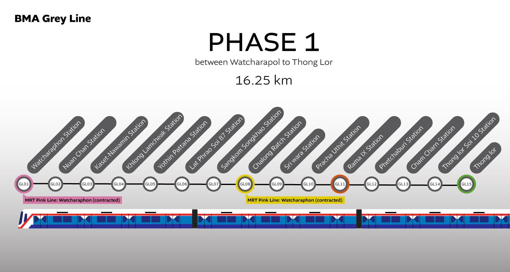 Phase-1_grey-monorail-line_Horizon-Line