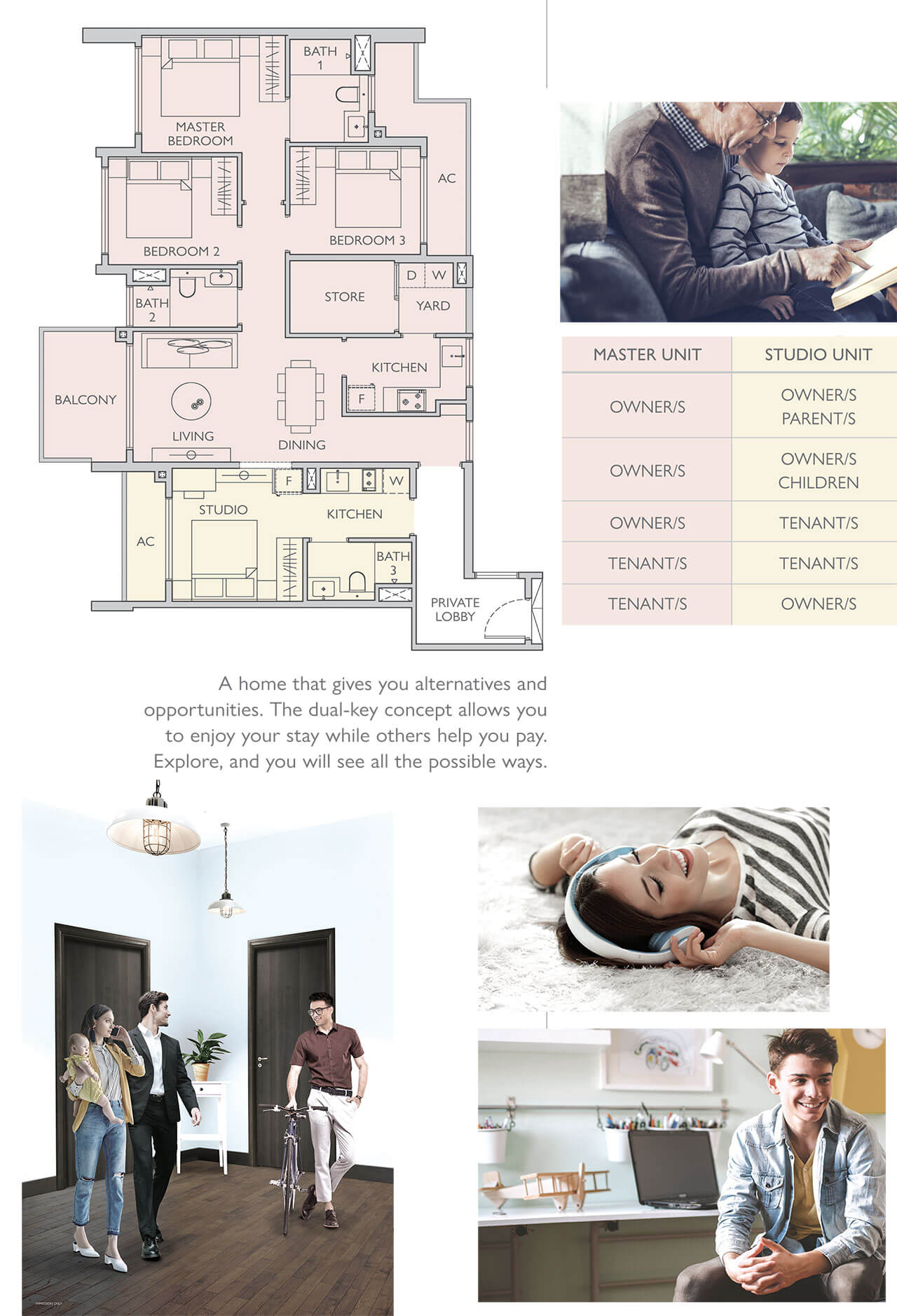 Dual-Key-Unit-at-Infini-East-Coast