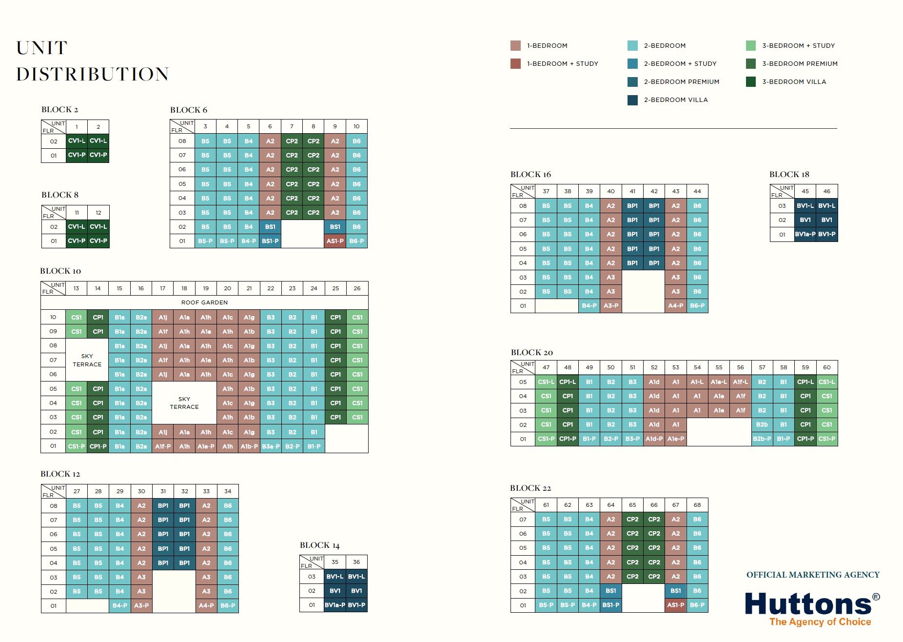 The-Reef-King’s-Dock-unit distribution