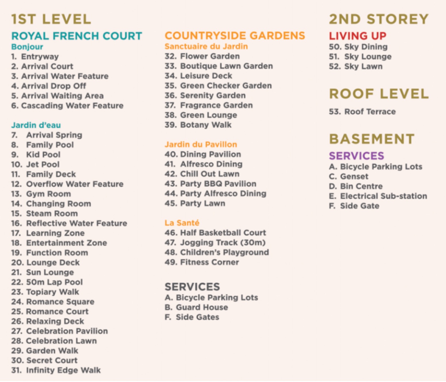 provence-EC-site plan facilities list