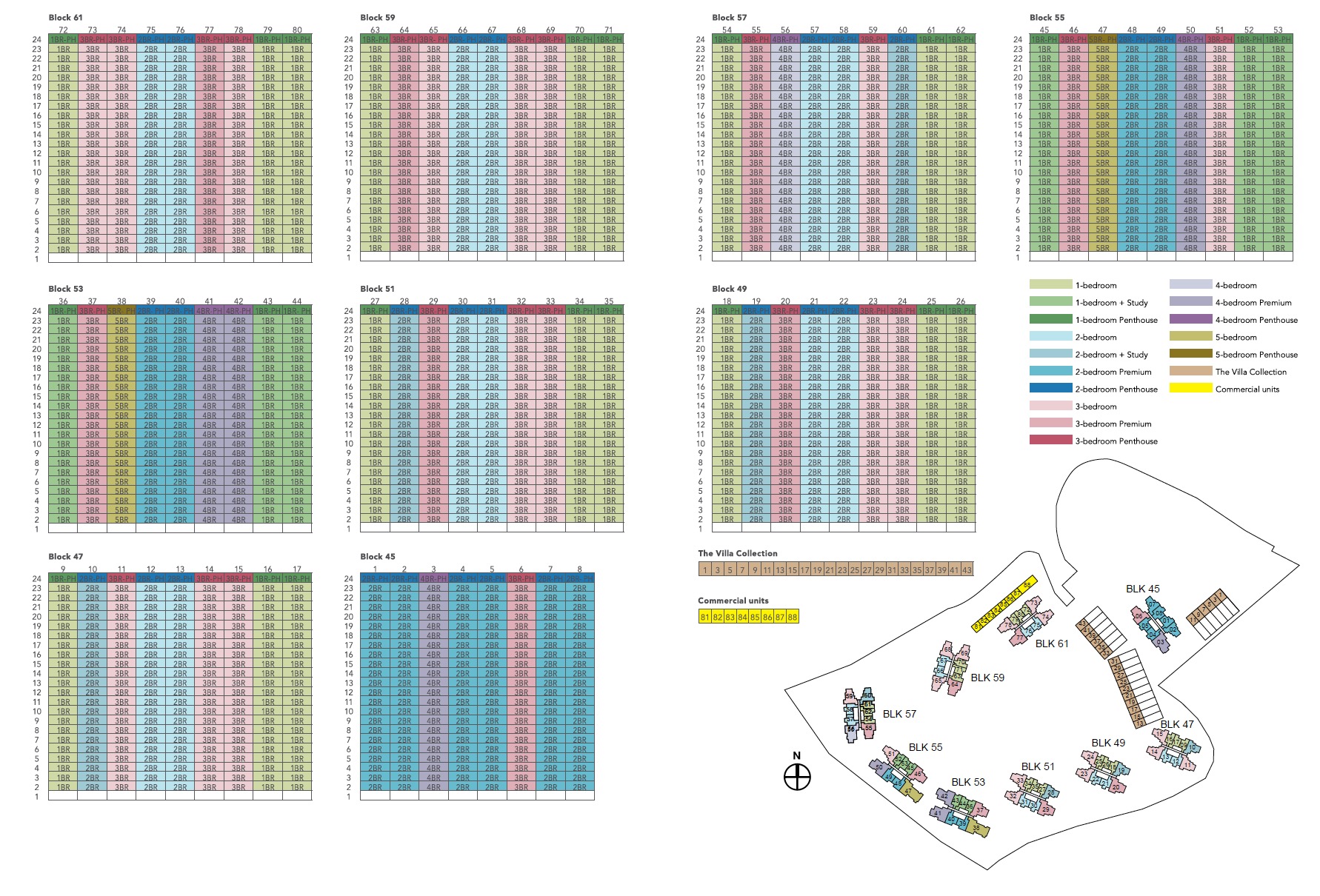 Normanton-Park-Condo-diagramatic chart