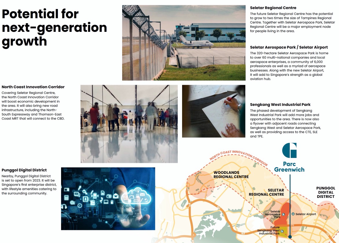 Parc Greenwich EC - potential growth