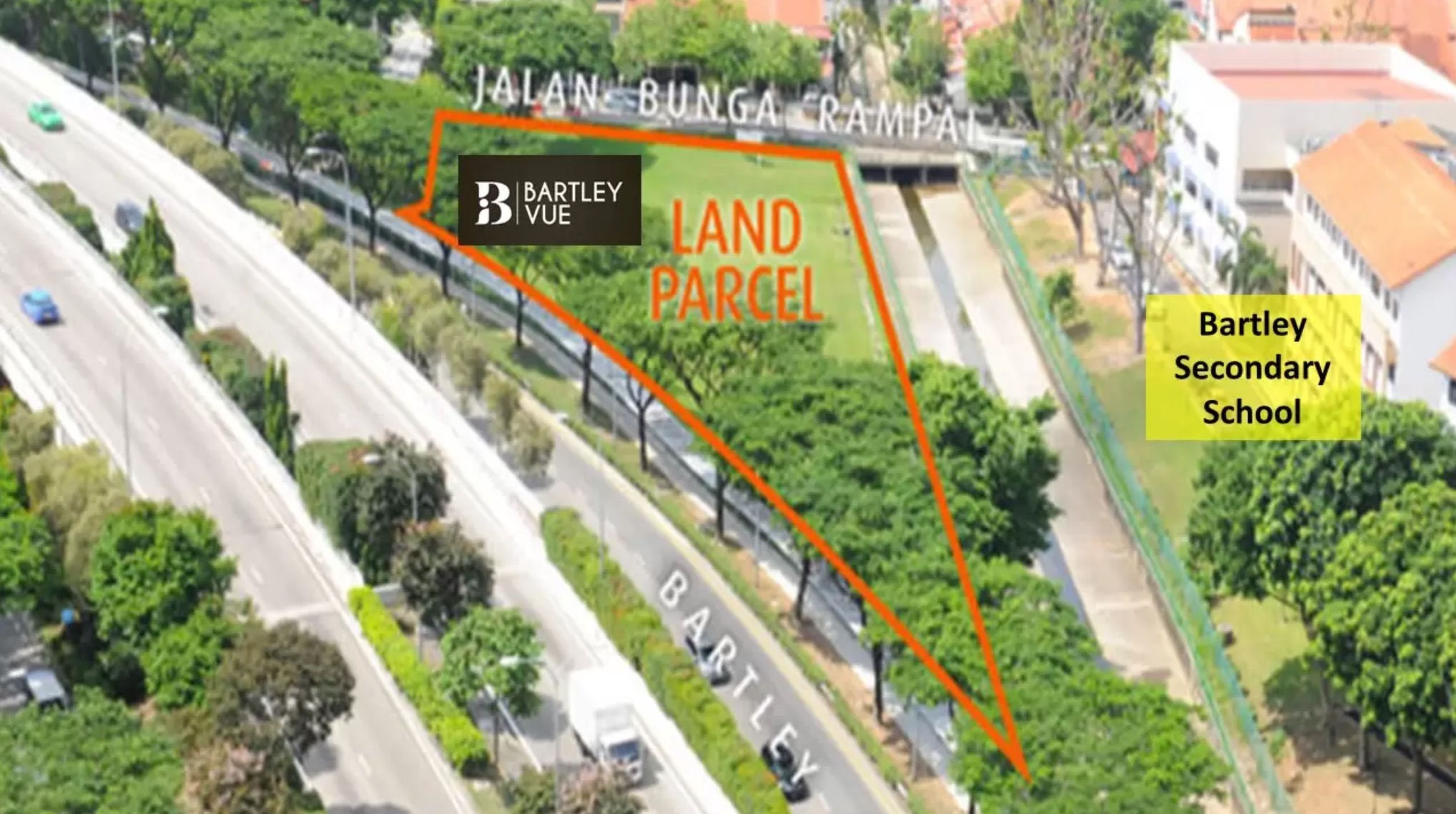 Bartley Vue Site map