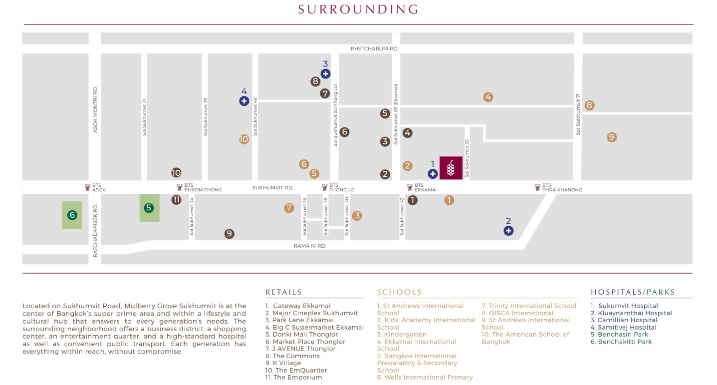 Mulberry-Grove-Sukhumvit-Location-Map