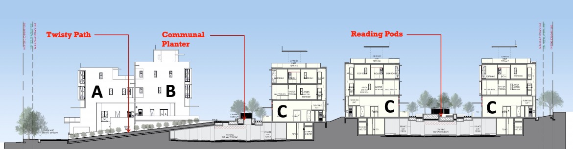 Belgravia Ace - Site Plan Unit Type -2