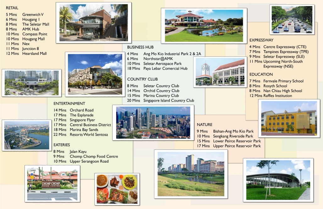 Belgravia Ace - map nearby amenities