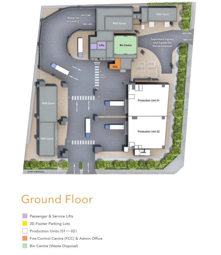 Foodfab Mandai Site Plan Ground