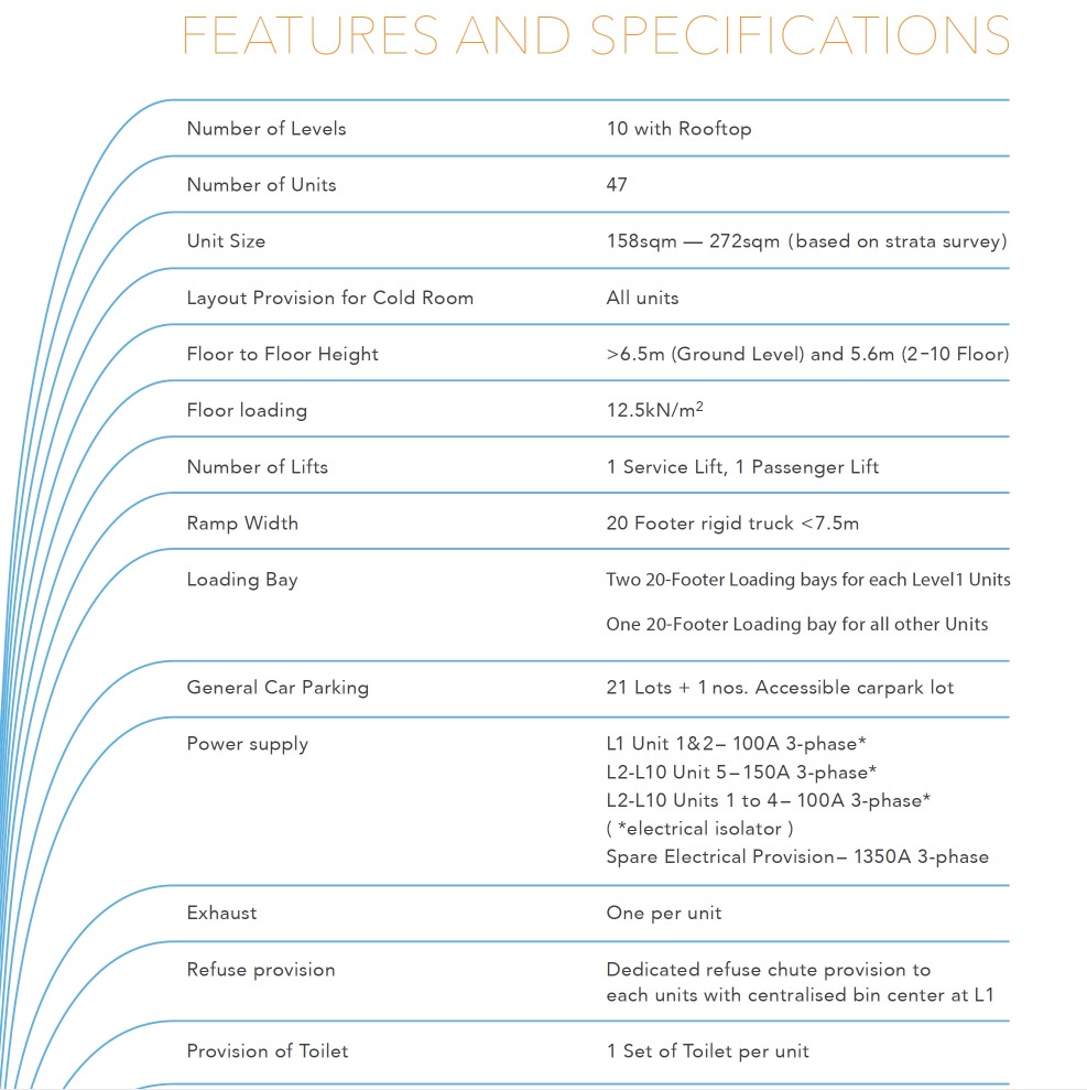 Foodfab Mandai Technical Spec