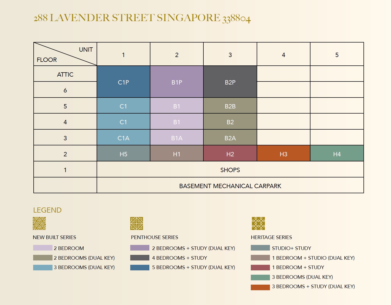 Lavender Residence - Diagrammatic Chart